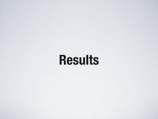 Software Systems as Cities