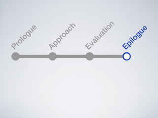 Software Systems as Cities