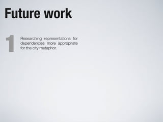 Software Systems as Cities