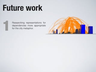 Software Systems as Cities