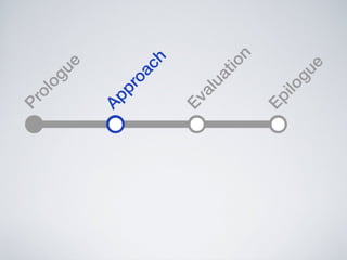 Software Systems as Cities