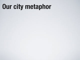 Software Systems as Cities