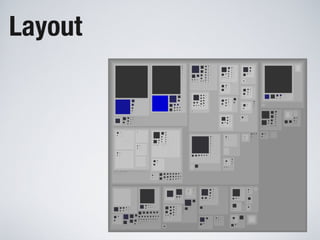 Software Systems as Cities