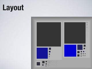 Software Systems as Cities