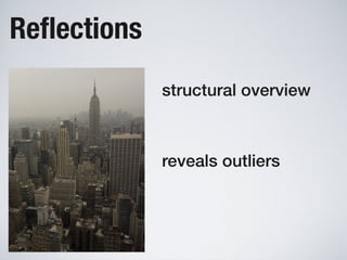 Software Systems as Cities