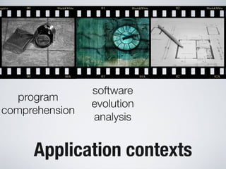 Software Systems as Cities