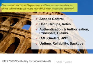 ISO 27000 Vocabulary for Secured Assets Chris F Carroll
Access Control


User, Groups, Roles


Authentication & Authorisation,
Principals, Claims


IAM, OAuth2, JWT


Uptime, Reliability, Backups
Discussion: How do our 3 questions and 5 core concepts relate to
these other things you might hear about when discussing security?
 