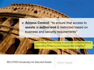 Chris F Carroll
Access Control: “to ensure that access to
assets is authorised & restricted based on
business and security requirements”
ISO 27000 Vocabulary for Secured Assets
Controlling Read-Access sounds like Con
 
