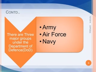 Software technology in army defence | PPTX