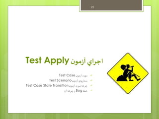 22 
Test Apply اجراي آزمون 
Test Case مورد آزمون  
Test Scenario سناريوي آزمون  
Test Case State Transition چرخه مورد آز...