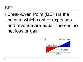 BEP
 Break-Even  Point (BEP) is the
 point at which cost or expenses
 and revenue are equal: there is no
 net loss or gain
 
