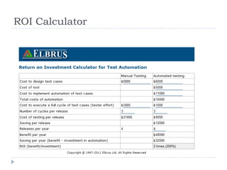 ROI Calculator
 