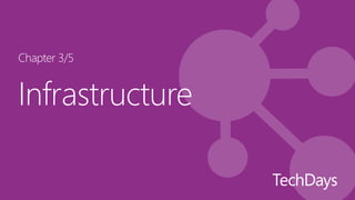 Chapter 3/5


Infrastructure
 