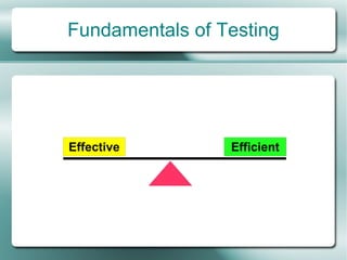 Fundamentals of Testing




Effective        Efficient
 
