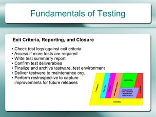 Fundamentals of Testing

Exit Criteria, Reporting, and Closure
● Check test logs against exit criteria
● Assess if more tests are required

● Write test summarry report

● Confirm test deliverables

● Finalize and archive testware, test environment

● Deliver testware to maintenance org.

● Perform restrospective to capture
                                                                                         EXECUTION
  improvements for future releases




                                                                                 ION
                                                  G



                                                              S




                                                                             NTAT




                                                                                                       CLOSURE
                                              NNIN



                                                         LYSI


                                                                    N IG


                                                                            EM E
                                                                  DES
                                                                                        EVALUATING




                                                      ANA
                                           PLA
                                                                                       EXIT CRITERIA




                                                                           IMPL
                                                                                        REPORTING
                                                                                       TEST RESULT



                                                                           CONTROL
 