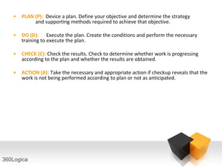 •   PLAN (P): Device a plan. Define your objective and determine the strategy
            and supporting methods required to achieve that objective.

   •   DO (D): Execute the plan. Create the conditions and perform the necessary
       training to execute the plan.

   •   CHECK (C): Check the results. Check to determine whether work is progressing
       according to the plan and whether the results are obtained.

   •   ACTION (A): Take the necessary and appropriate action if checkup reveals that the
       work is not being performed according to plan or not as anticipated.




360Logica
 
