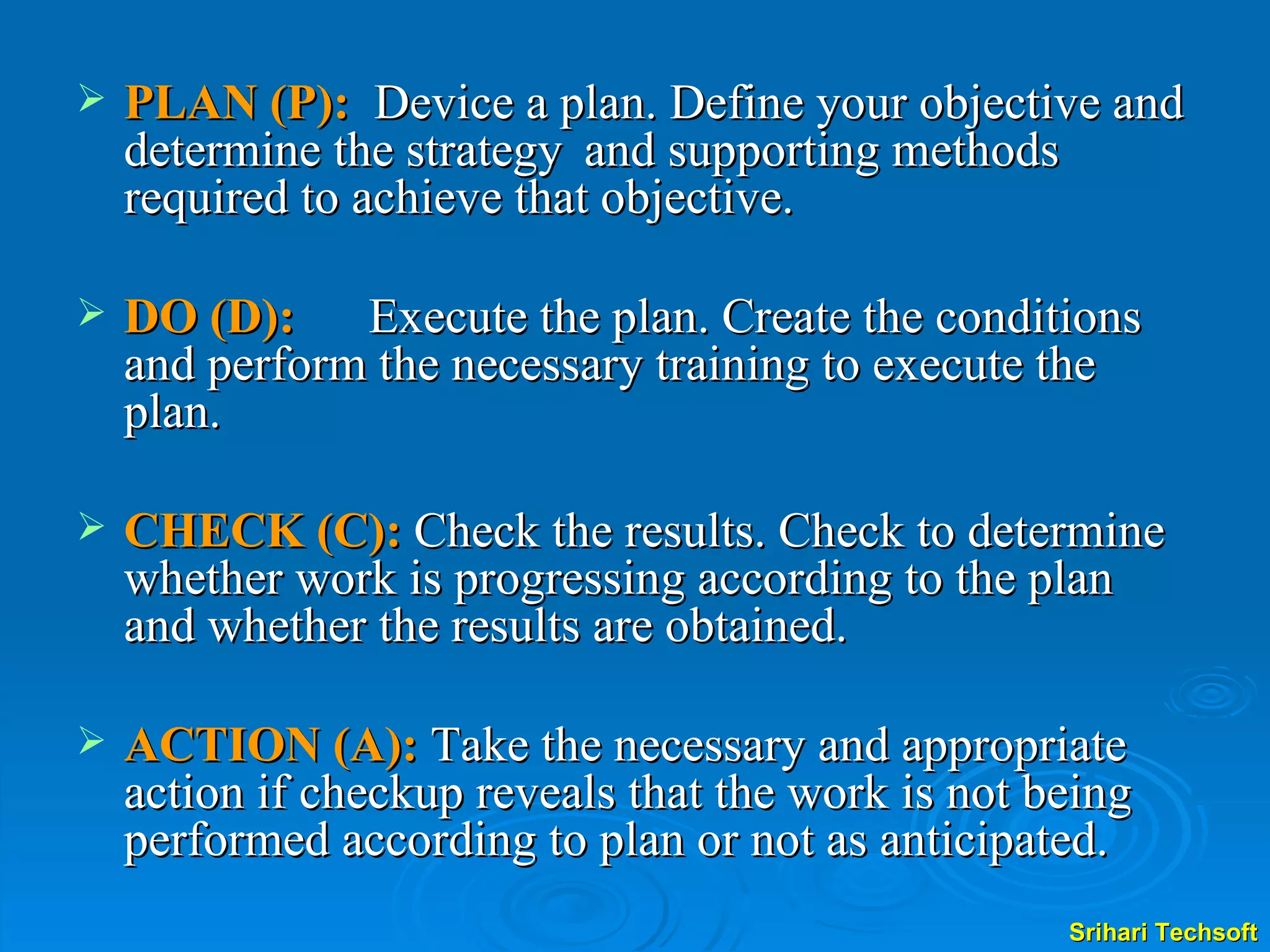 PLAN (P):   Device a plan. Define your objective and determine the strategy  and supporting methods required to achieve that objective. DO (D):   Execute the plan. Create the conditions and perform the necessary training to execute the plan. CHECK (C):  Check the results. Check to determine whether work is progressing according to the plan and whether the results are obtained. ACTION (A):  Take the necessary and appropriate action if checkup reveals that the work is not being performed according to plan or not as anticipated.  