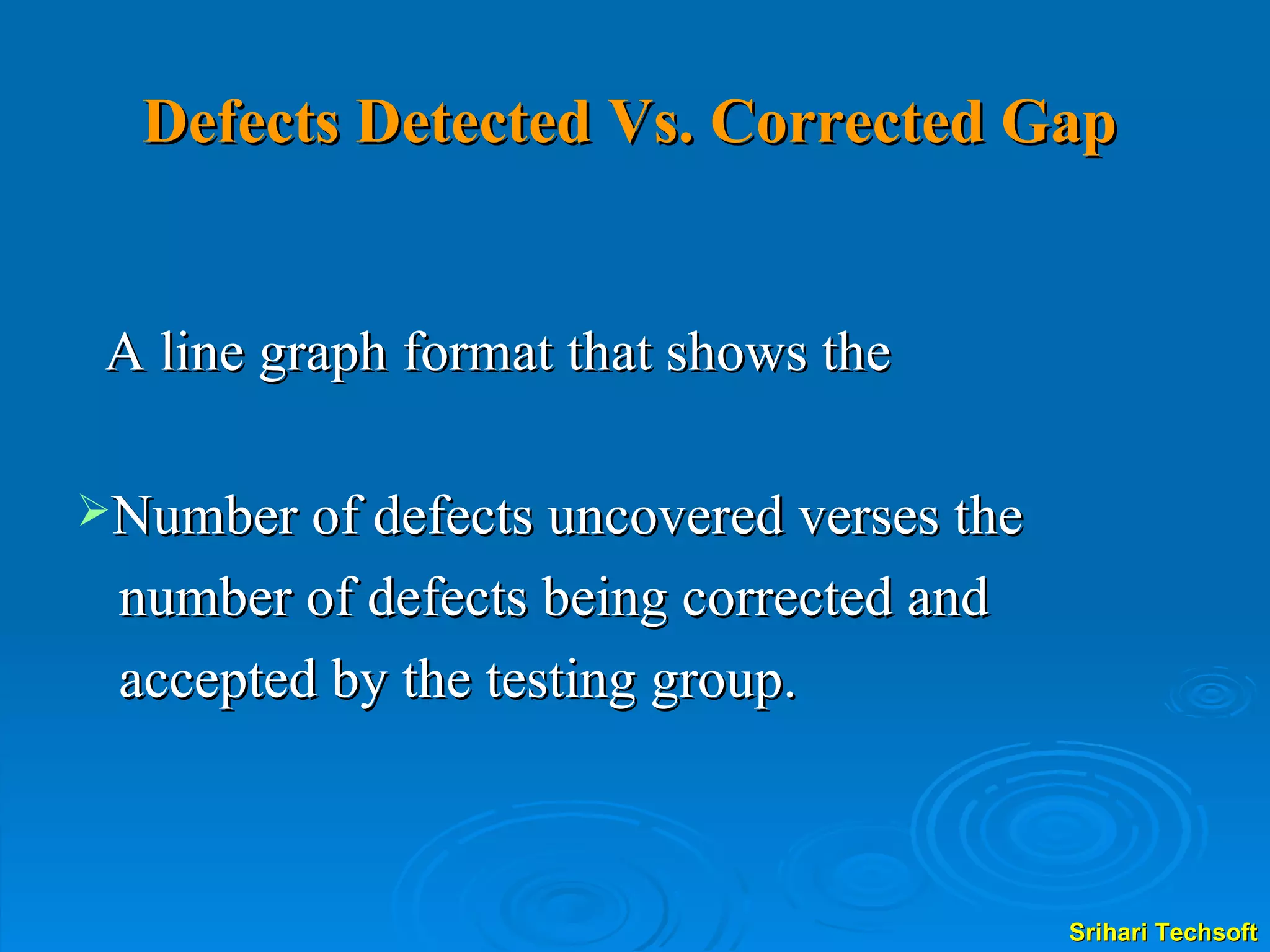 Defects Detected Vs. Corrected Gap A line graph format that shows the Number of defects uncovered verses the number of defects being corrected and accepted by the testing group. 