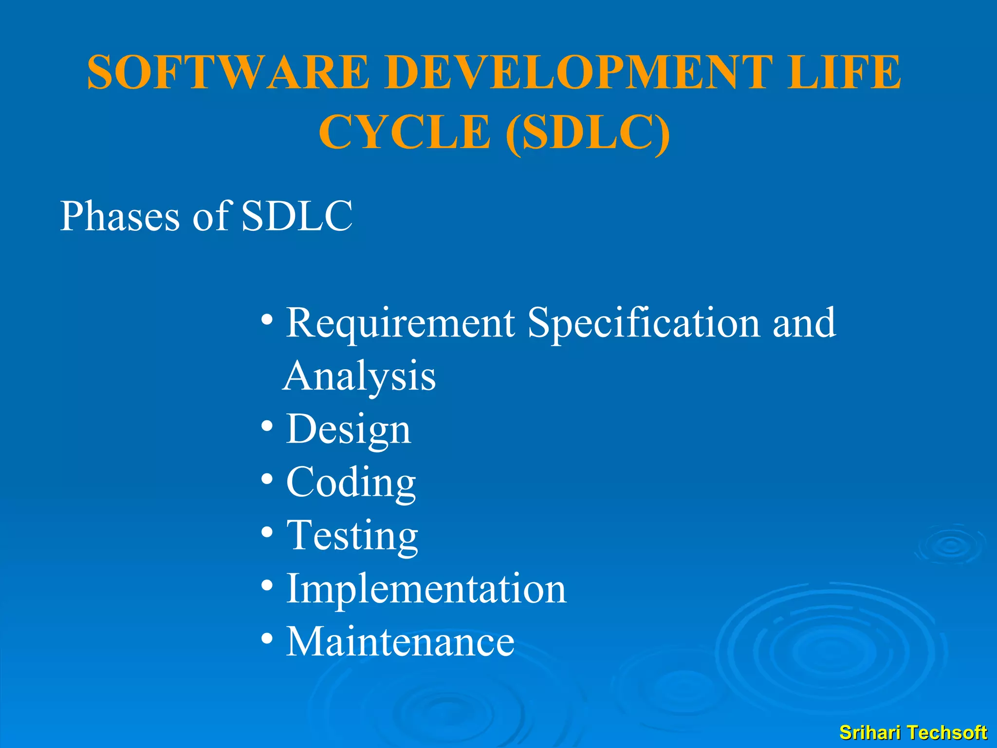 Phases of SDLC Requirement Specification and  Analysis Design Coding Testing Implementation Maintenance SOFTWARE DEVELOPMENT LIFE CYCLE (SDLC) 
