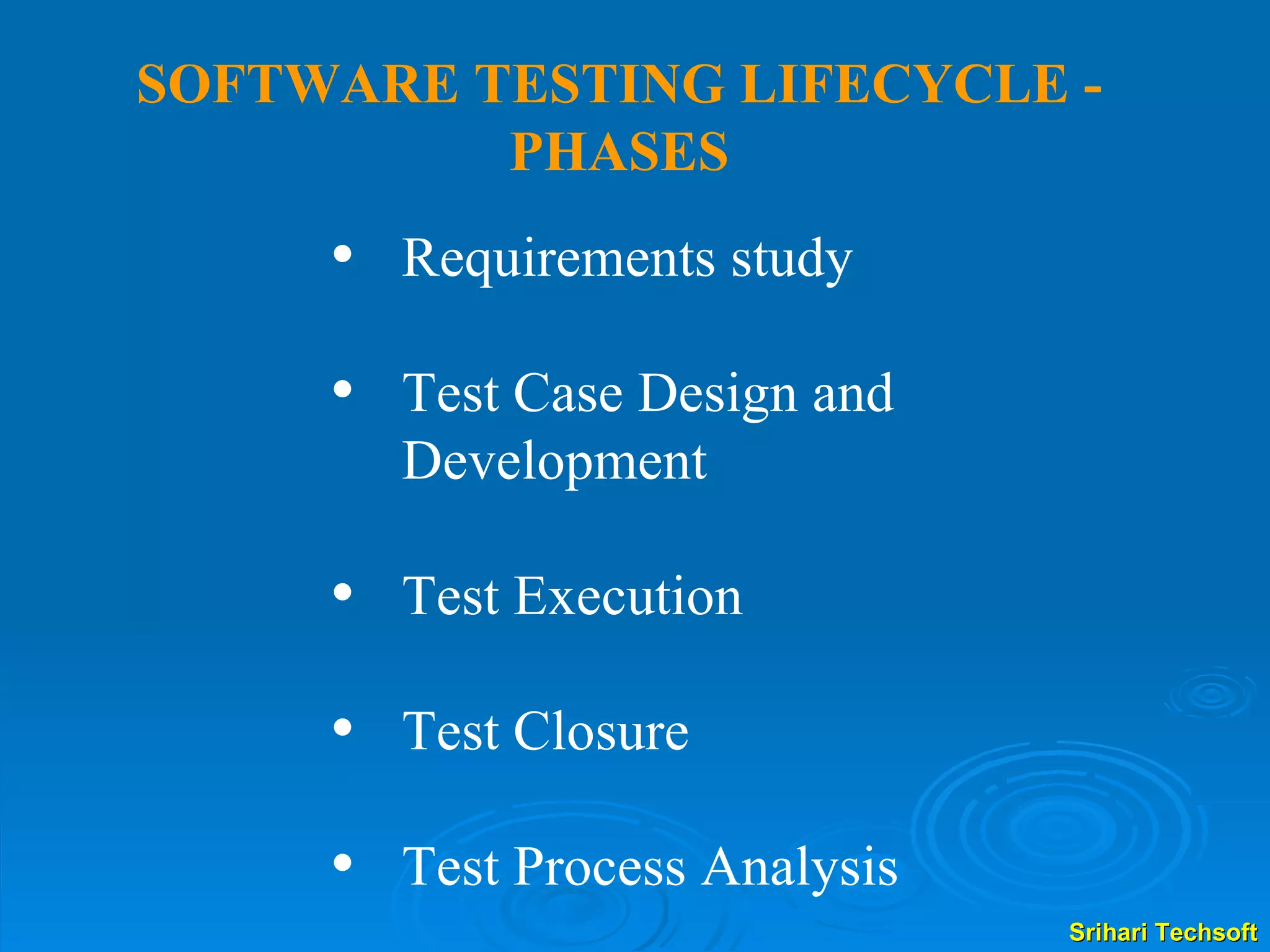 SOFTWARE TESTING LIFECYCLE - PHASES Requirements study Test Case Design and Development Test Execution Test Closure Test Process Analysis 