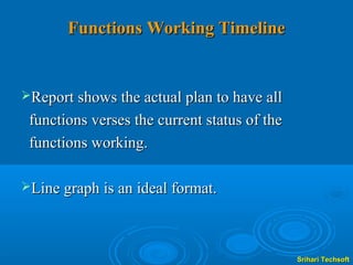 Functions Working Timeline


Report shows the actual plan to have all

 functions verses the current status of the
 functions working.

Line graph is an ideal format.




                                              Srihari Techsoft
 