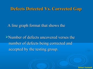 Defects Detected Vs. Corrected Gap


 A line graph format that shows the

Number of defects uncovered verses the

 number of defects being corrected and
 accepted by the testing group.



                                          Srihari Techsoft
 