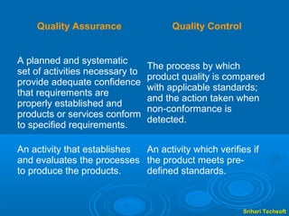 Quality Assurance                 Quality Control


A planned and systematic
                                 The process by which
set of activities necessary to
                                 product quality is compared
provide adequate confidence
                                 with applicable standards;
that requirements are
                                 and the action taken when
properly established and
                                 non-conformance is
products or services conform
                                 detected.
to specified requirements.

An activity that establishes An activity which verifies if
and evaluates the processes the product meets pre-
to produce the products.     defined standards.



                                                        Srihari Techsoft
 