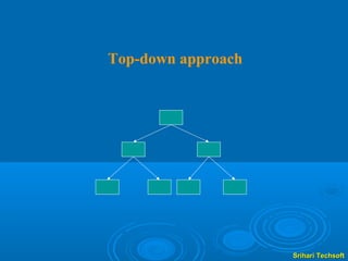 Top-down approach




                    Srihari Techsoft
 