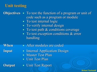 Unit testing
Objectives   •   To test the function of a program or unit of
                 code such as a program or module
             •   To test internal logic
             •   To verify internal design
             •   To test path & conditions coverage
             •   To test exception conditions & error
                 handling

When         •   After modules are coded
Input        •   Internal Application Design
             •   Master Test Plan
             •   Unit Test Plan
Output       •   Unit Test Report
                                                      Srihari Techsoft
 