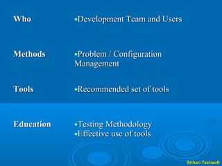 Who         •Development Team and Users




Methods     •Problem / Configuration
            Management

Tools       •Recommended set of tools




Education   •Testing Methodology
            •Effective use of tools



                                          Srihari Techsoft
 