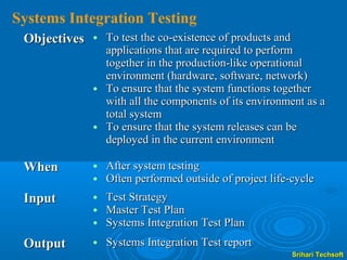 Systems Integration Testing
 Objectives   •   To test the co-existence of products and
                  applications that are required to perform
                  together in the production-like operational
                  environment (hardware, software, network)
              •   To ensure that the system functions together
                  with all the components of its environment as a
                  total system
              •   To ensure that the system releases can be
                  deployed in the current environment

 When         •   After system testing
              •   Often performed outside of project life-cycle
 Input        •   Test Strategy
              •   Master Test Plan
              •   Systems Integration Test Plan
 Output       •   Systems Integration Test report
                                                          Srihari Techsoft
 