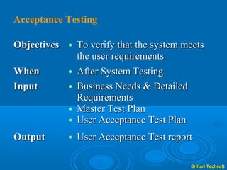 Acceptance Testing

Objectives • To verify that the system meets
             the user requirements
When       • After System Testing
Input      • Business Needs & Detailed
             Requirements
           • Master Test Plan
           • User Acceptance Test Plan

Output      •   User Acceptance Test report

                                          Srihari Techsoft
 