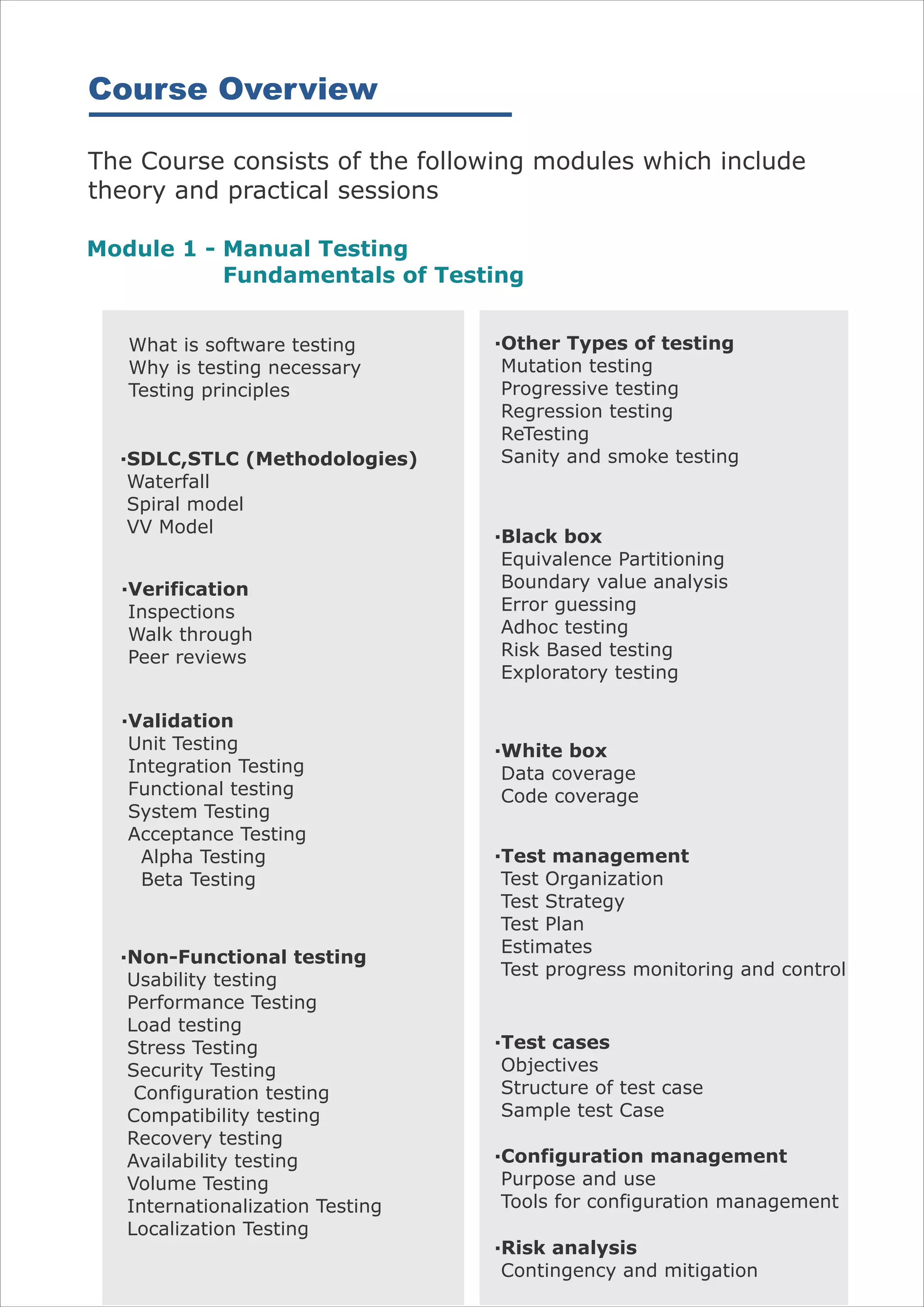 Course Overview

The Course consists of the following modules which include
theory and practical sessions

Module 1 - Manual Testing
           Fundamentals of Testing


   What is software testing       ·Other Types of testing
   Why is testing necessary        Mutation testing
   Testing principles              Progressive testing
                                   Regression testing
                                   ReTesting
  ·SDLC,STLC (Methodologies)       Sanity and smoke testing
   Waterfall
   Spiral model
   VV Model
                                  ·Black box
                                   Equivalence Partitioning
  ·Verification                    Boundary value analysis
   Inspections                     Error guessing
   Walk through                    Adhoc testing
   Peer reviews                    Risk Based testing
                                   Exploratory testing

  ·Validation
   Unit Testing                   ·White box
   Integration Testing             Data coverage
   Functional testing              Code coverage
   System Testing
   Acceptance Testing
    Alpha Testing                 ·Test management
    Beta Testing                   Test Organization
                                   Test Strategy
                                   Test Plan
                                   Estimates
  ·Non-Functional testing
                                   Test progress monitoring and control
   Usability testing
   Performance Testing
   Load testing
   Stress Testing                 ·Test cases
   Security Testing                Objectives
    Configuration testing          Structure of test case
   Compatibility testing           Sample test Case
   Recovery testing
   Availability testing           ·Configuration management
   Volume Testing                  Purpose and use
   Internationalization Testing    Tools for configuration management
   Localization Testing
                                  ·Risk analysis
                                   Contingency and mitigation
 