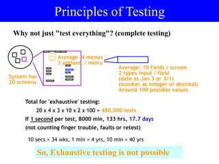Why not just "test everything"? (complete testing)
System has
20 screens
Average 4 menus
3 options / menu
Average: 10 fields / screen
2 types input / field
(date as Jan 3 or 3/1)
(number as integer or decimal)
Around 100 possible values
Total for 'exhaustive' testing:
20 x 4 x 3 x 10 x 2 x 100 = 480,000 tests
If 1 second per test, 8000 min, 133 hrs, 17.7 days
(not counting finger trouble, faults or retest)
10 secs = 34 wks, 1 min = 4 yrs, 10 min = 40 yrs
So, Exhaustive testing is not possible
Principles of Testing
 