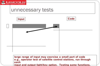 unnecessary tests
Input

Code

large range of input may exercise a small part of code
e.g., operator test of satellite control stations, run through
each
input and output light/key option. Testing same functions,

 