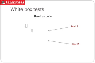 White box tests
Based on code
test 1

test 2

 