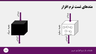 ‫افزار‬ ‫نرم‬ ‫تست‬ ‫متدهای‬
‫ورودی‬‫خروجی‬
‫سیاه‬‫جعبه‬
‫برنامه‬ ‫سورس‬
‫ورودی‬‫خروجی‬
‫سفید‬‫جعبه‬
‫تبریز‬ ‫افزاری‬ ‫نرم‬ ‫باز‬ ‫جلسات‬143
 