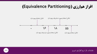 0 16 18 55
‫دارد‬ ‫وجود‬ ‫وقت‬ ‫پاره‬ ‫بصورت‬ ‫استخدام‬ ‫امکان‬
‫ندارد‬ ‫وجود‬ ‫استخدام‬ ‫امکان‬ ‫دارد‬ ‫وجود‬ ‫وقت‬ ‫تمام‬ ‫بصورت‬ ‫استخدام‬ ‫امکان‬
‫ندارد‬ ‫وجود‬ ‫استخدام‬ ‫امکان‬
‫تبریز‬ ‫افزاری‬ ‫نرم‬ ‫باز‬ ‫جلسات‬143
‫ارزی‬‫هم‬ ‫افراز‬(Equivalence Partitioning)
 
