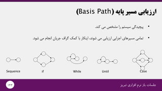‫پایه‬ ‫مسیر‬ ‫ارزیابی‬(Basis Path)
‫تبریز‬ ‫افزاری‬ ‫نرم‬ ‫باز‬ ‫جلسات‬143
•‫کند‬ ‫می‬ ‫مشخص‬ ‫را‬ ‫سیستم‬ ‫پیچیدگی‬.
•‫شود‬ ‫می‬ ‫انجام‬ ‫جریان‬ ‫گراف‬ ‫کمک‬ ‫با‬ ‫اینکار‬ ،‫شوند‬ ‫می‬ ‫ارزیابی‬ ‫اجرایی‬ ‫مسیرهای‬ ‫تمامی‬.
Sequence if While Until Case
 