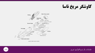 ‫تبریز‬ ‫افزاری‬ ‫نرم‬ ‫باز‬ ‫جلسات‬143
‫ناسا‬ ‫مریخ‬ ‫کاوشگر‬
 