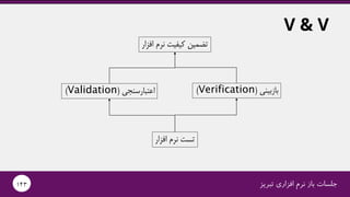 ‫تبریز‬ ‫افزاری‬ ‫نرم‬ ‫باز‬ ‫جلسات‬143
V & V
‫افزار‬ ‫نرم‬ ‫کیفیت‬ ‫تضمین‬
‫اعتبارسنجی‬(Validation) ‫بازبینی‬(Verification)
‫افزار‬ ‫نرم‬ ‫تست‬
 