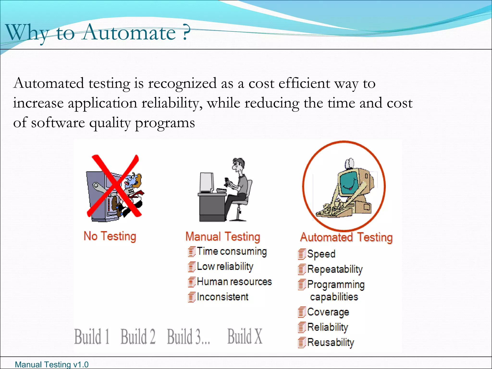 Manual Testing v1.0
Why to Automate ?
Automated testing is recognized as a cost efficient way to
increase application reliability, while reducing the time and cost
of software quality programs
 