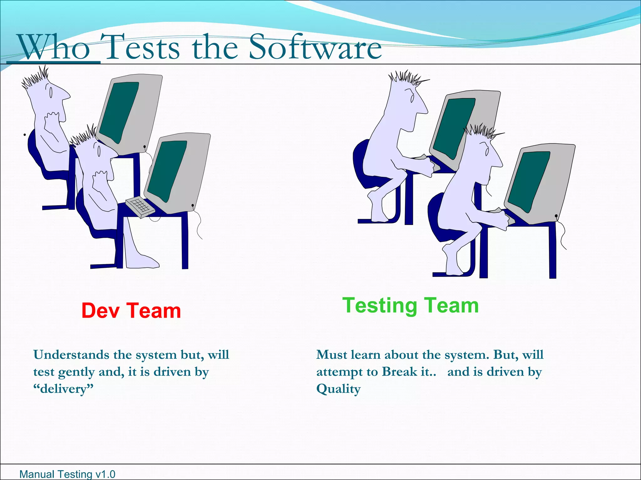 Manual Testing v1.0
Who Tests the Software
.
Dev Team Testing Team
Must learn about the system. But, will
attempt to Break it.. and is driven by
Quality
Understands the system but, will
test gently and, it is driven by
“delivery”
 