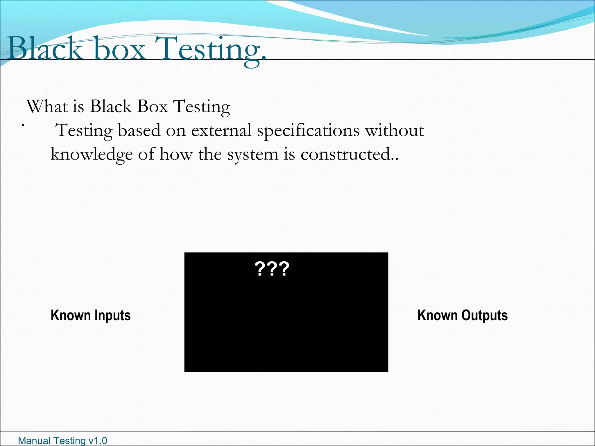 Manual Testing v1.0
Black box Testing.
.
What is Black Box Testing
Testing based on external specifications without
knowledge of how the system is constructed..
Black Box
Known Inputs Known Outputs
???
 