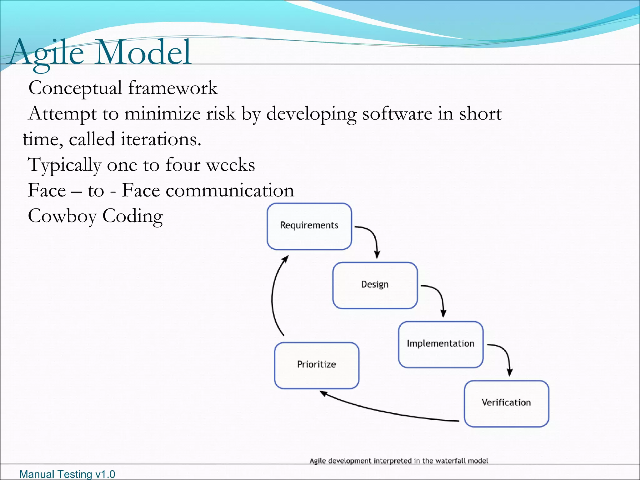 Manual Testing v1.0
Agile Model
.
Conceptual framework
Attempt to minimize risk by developing software in short
time, called iterations.
Typically one to four weeks
Face – to - Face communication
Cowboy Coding
 