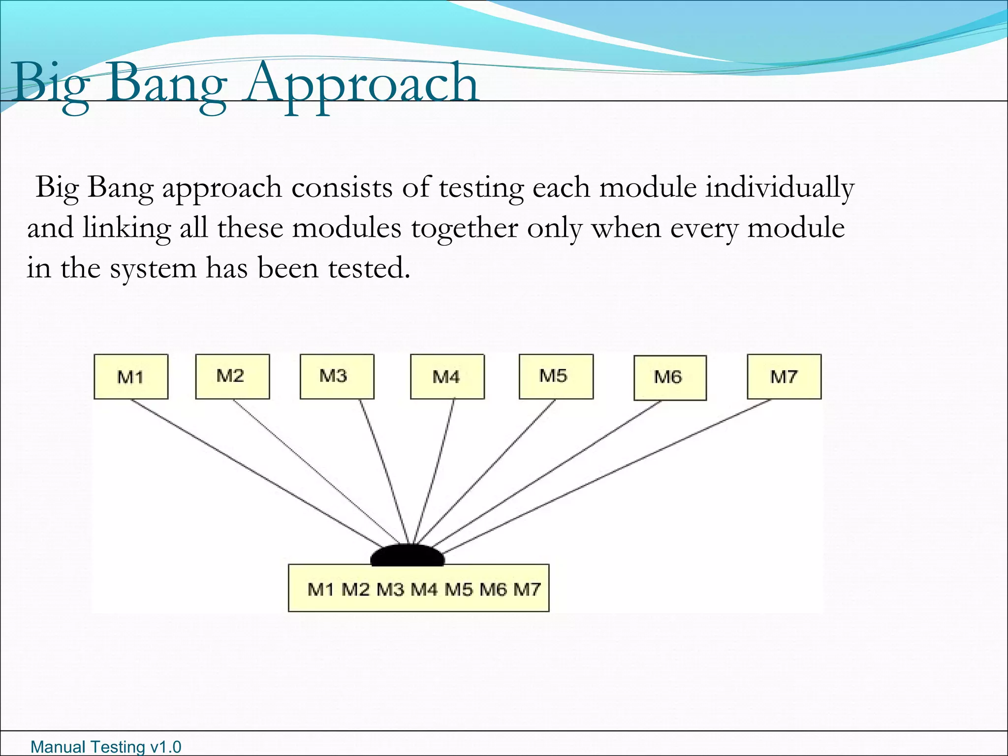 Manual Testing v1.0
Big Bang Approach
Big Bang approach consists of testing each module individually
and linking all these modules together only when every module
in the system has been tested.
 