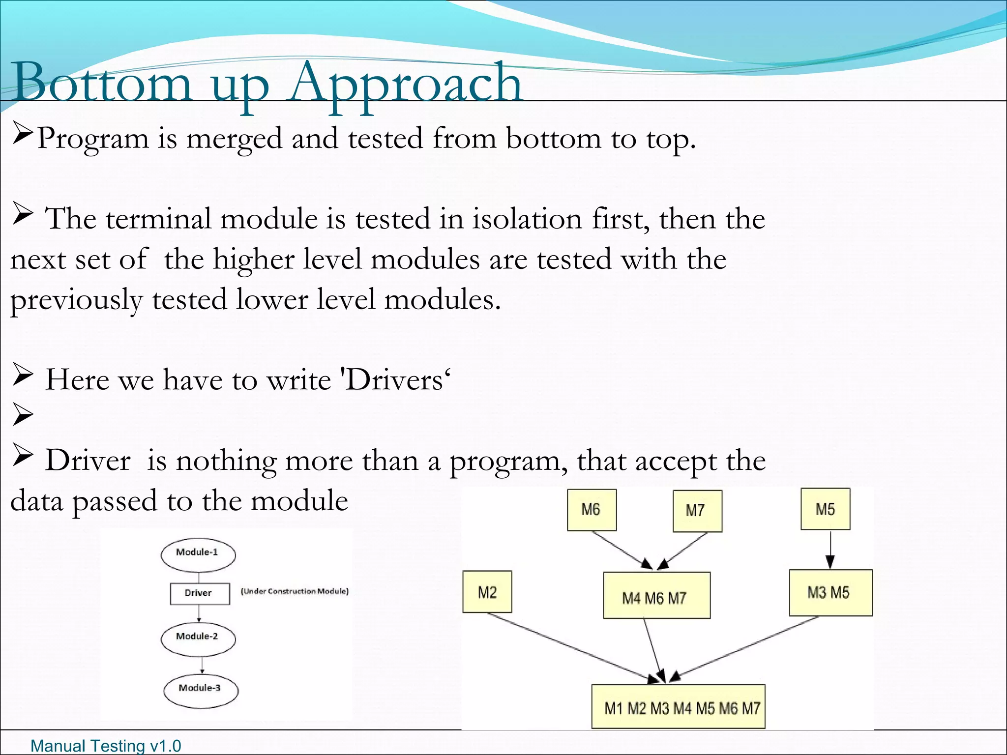 Manual Testing v1.0
Bottom up Approach
Program is merged and tested from bottom to top.
 The terminal module is tested in isolation first, then the
next set of the higher level modules are tested with the
previously tested lower level modules.
 Here we have to write 'Drivers‘

 Driver is nothing more than a program, that accept the
data passed to the module
 