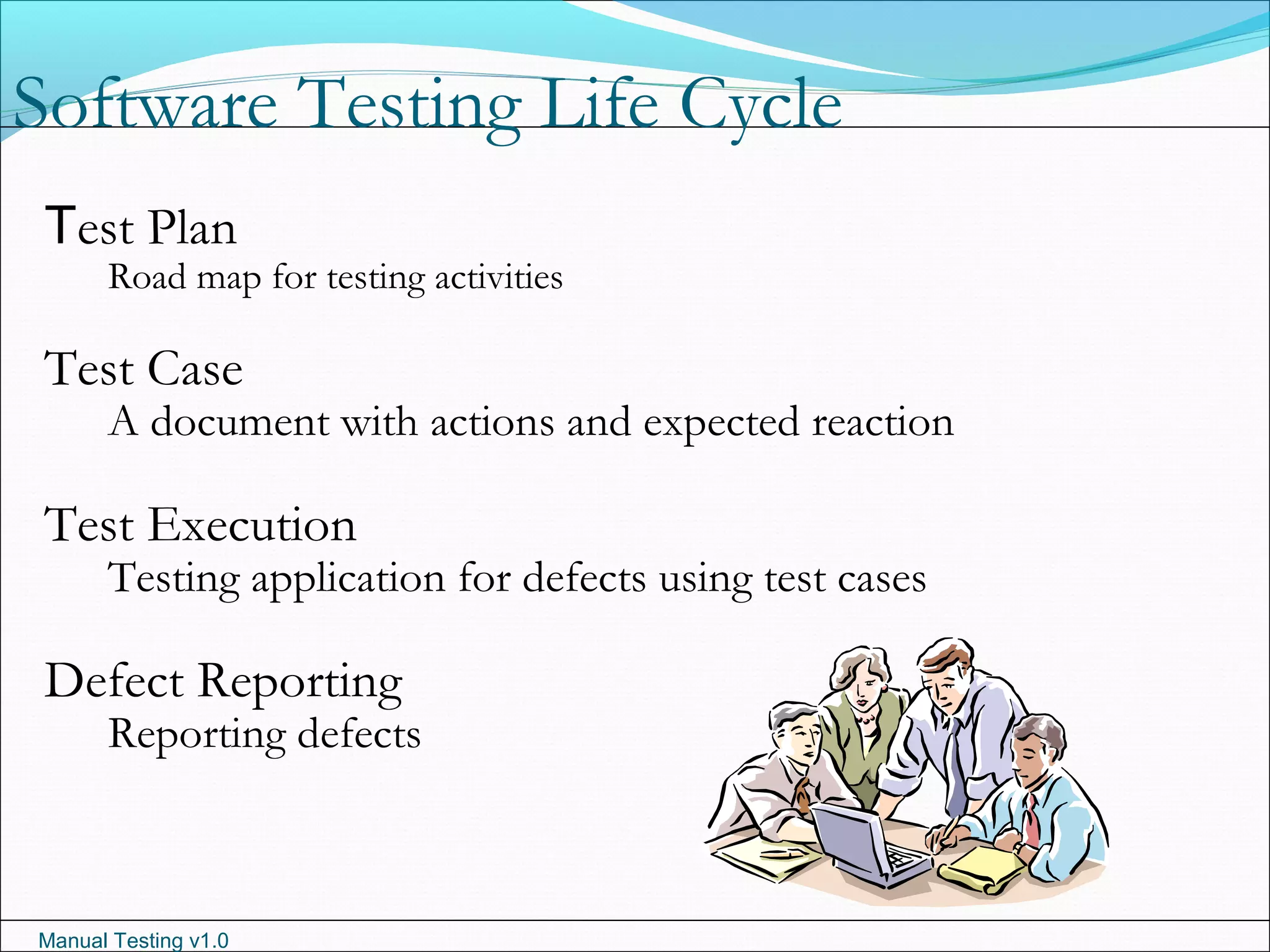 Manual Testing v1.0
Software Testing Life Cycle
Test Plan
Road map for testing activities
Test Case
A document with actions and expected reaction
Test Execution
Testing application for defects using test cases
Defect Reporting
Reporting defects
 