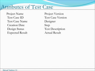 Manual Testing v1.0
Attributes of Test Case
Project Name Project Version
Test Case ID Test Case Version
Test Case Name Designer
Creation Date Step
Design Status Test Description
Expected Result Actual Result
 