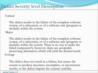 Manual Testing v1.0
Critical
The defect results in the failure of the complete software
system, of a subsystem, or of a software unit (program or
module) within the system.
Major
The defect results in the failure of the complete software
system, of a subsystem, or of a software unit (program or
module) within the system. There is no way to make the
failed component's, however, there are acceptable
processing alternatives which will yield the desired result.
Average
The defect does not result in a failure, but causes the
system to produce incorrect, incomplete, or inconsistent
results, or the defect impairs the systems usability.
Defect Severity level Description
 